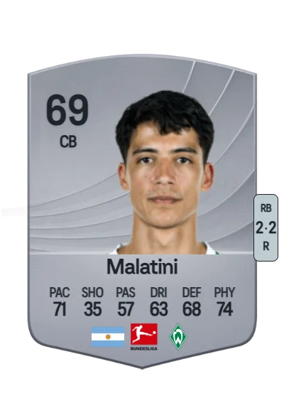 Julián Malatini card