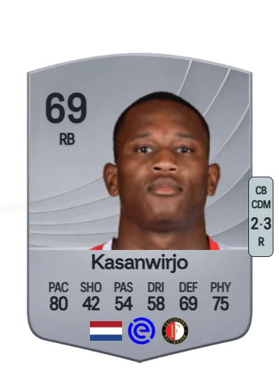 Neraysho Kasanwirjo card