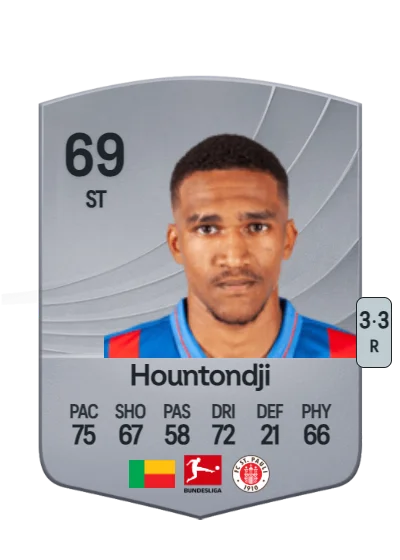 Andréas Hountondji card