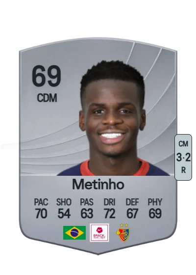Abelmy Meto Silu card