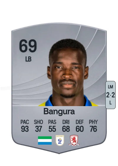 Alex Bangura card