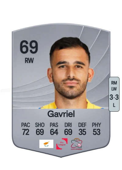 Stavros Gavriel card