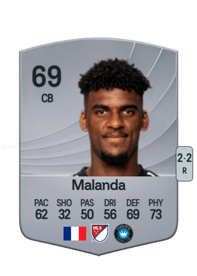 Adilson Malanda card