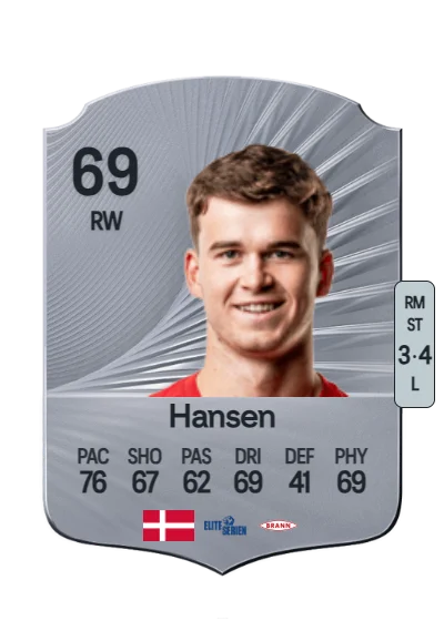 Mads Hansen card