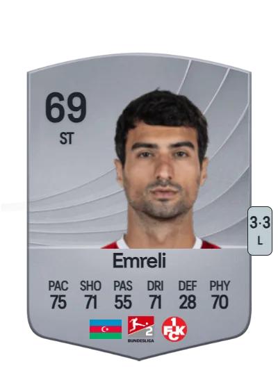 Mahir Emreli card