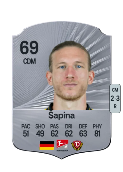Vinko Šapina card