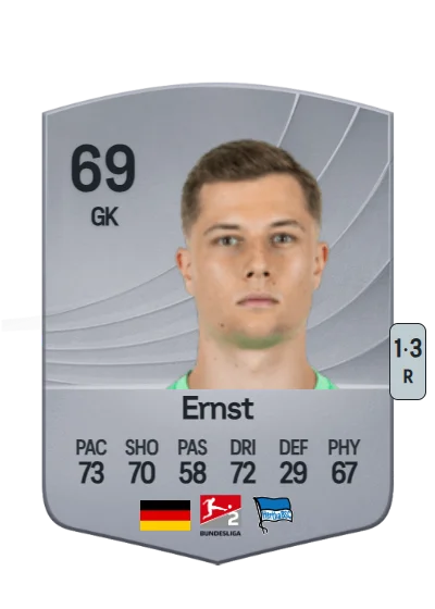 Tjark Ernst card