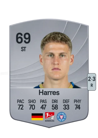 Phil Harres card