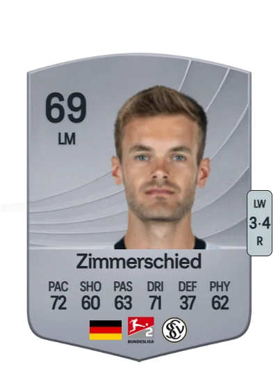 Tom Zimmerschied card