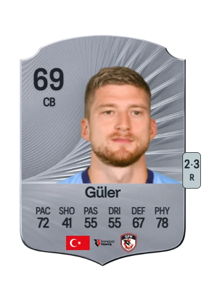 Semih Güler card