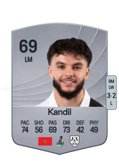 Nordine Kandil card