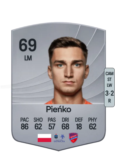Tomasz Pieńko card