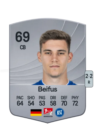 Marcel Beifus card