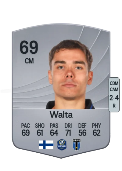 Leo Walta card