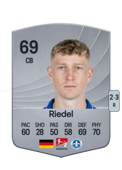 Clemens Riedel card