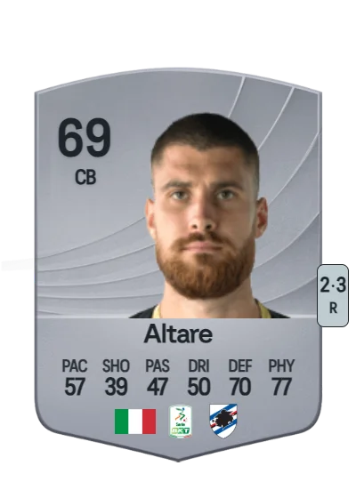 Giorgio Altare card