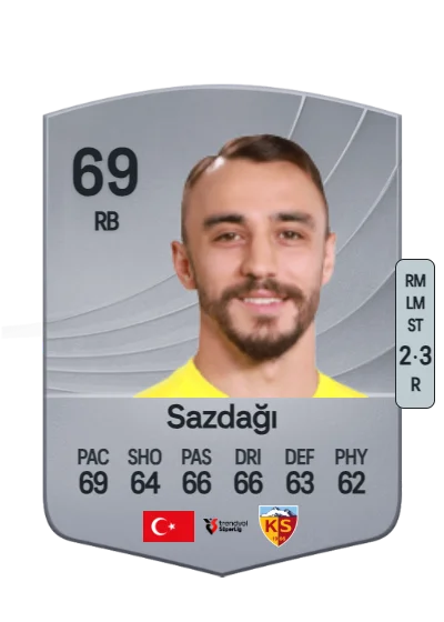 Gökhan Sazdağı card