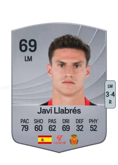 Javier Llabrés Exposito card