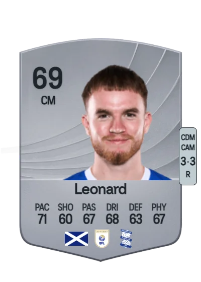 Marc Leonard card