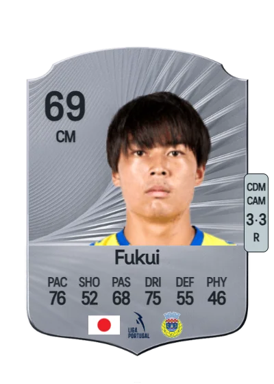 Taichi Fukui card