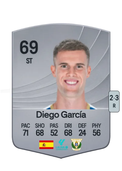 Diego García Campos card