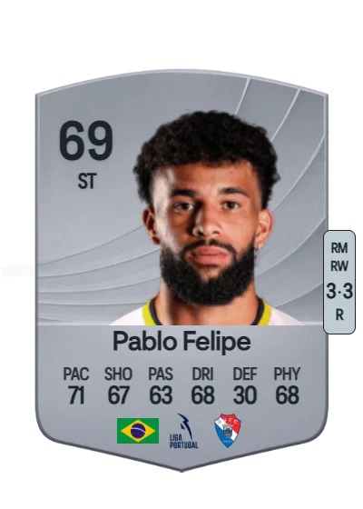 Pablo Felipe Pereira de Jesus card