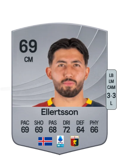 Mikael Egill Ellertsson card