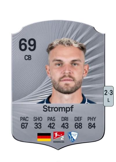 Philipp Strompf card