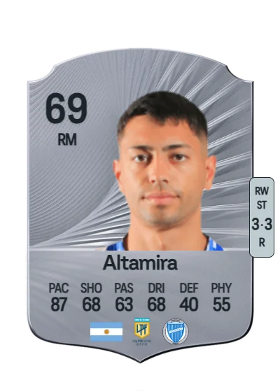 Facundo Altamira card