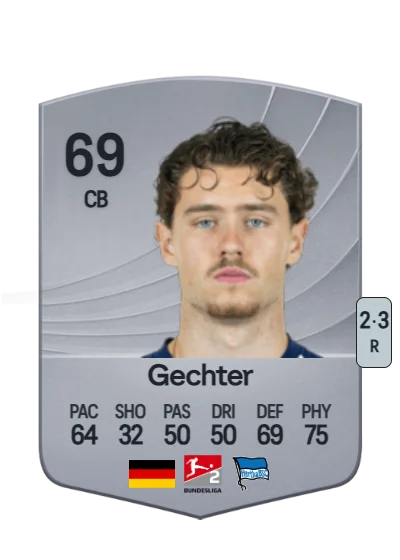 Linus Gechter card