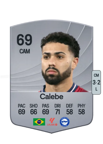 Calebe Ferreira da Silva card