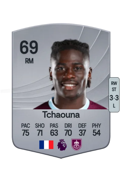 Loum Tchaouna card