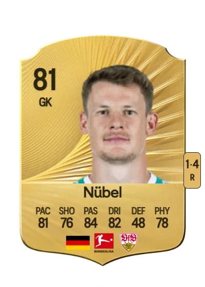 Alexander Nübel card