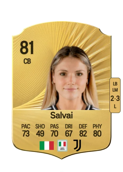 Cecilia Salvai card