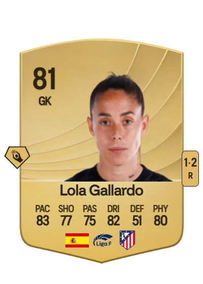Dolores Gallardo Núñez card