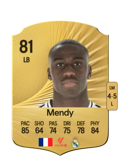 Ferland Mendy card