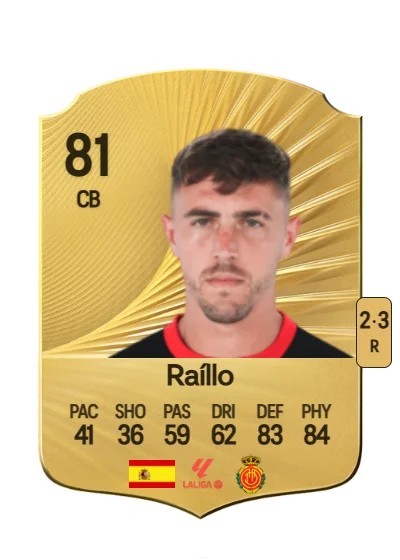 Antonio José Raíllo Arenas card