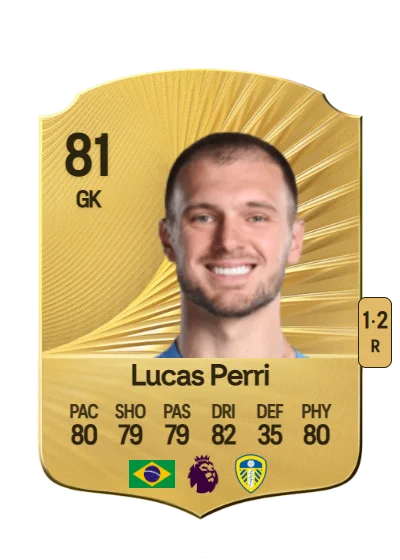 Lucas Estella Perri card
