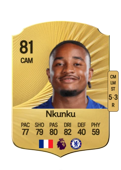Christopher Nkunku card