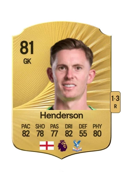Dean Henderson card