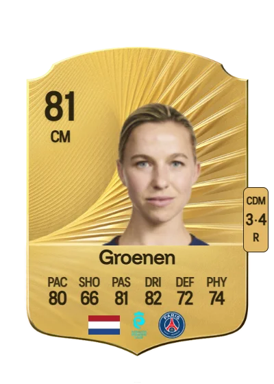 Jackie Groenen card