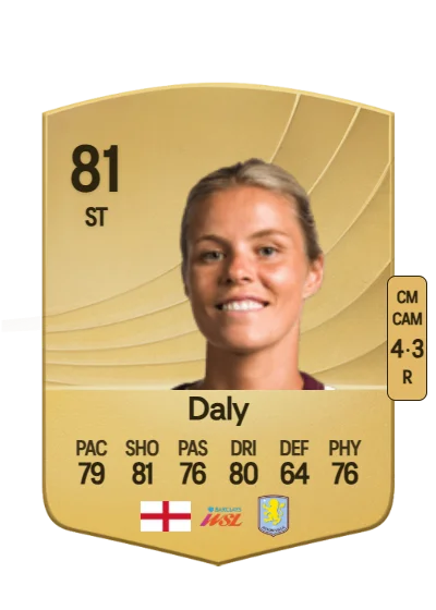 Rachel Daly card