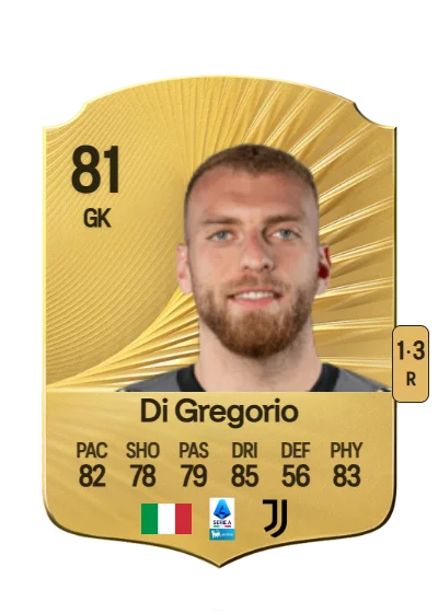 Michele Di Gregorio card