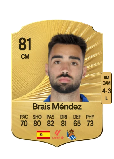 Brais Méndez Portela card
