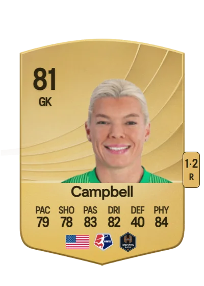 Jane Campbell card