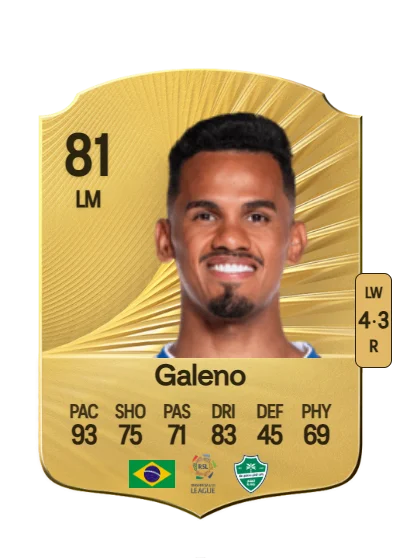 Wenderson Nascimento Galeno card