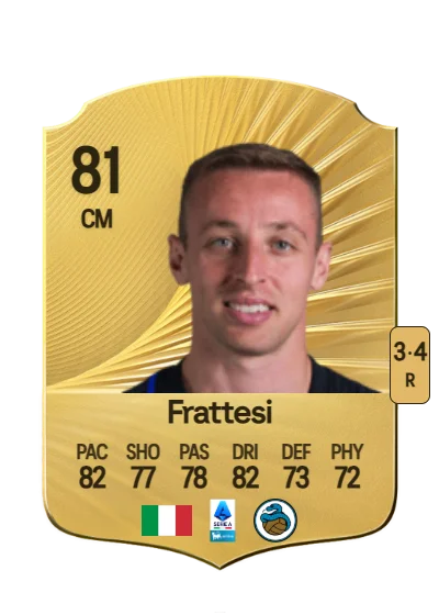 Davide Frattesi card