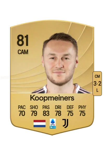 Teun Koopmeiners card