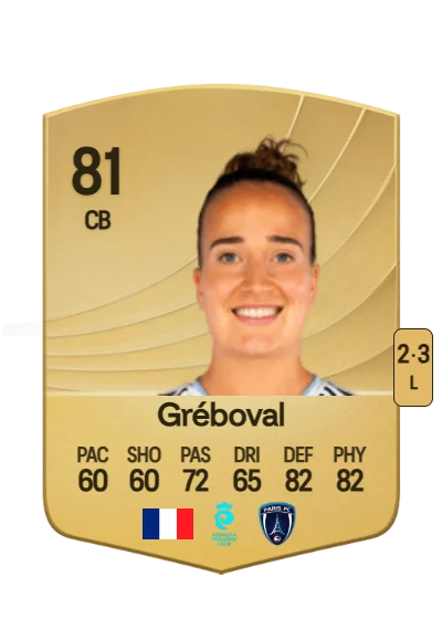 Théa Gréboval card