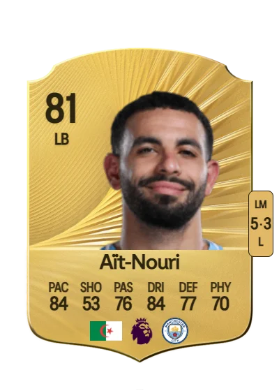 Rayan Aït-Nouri card
